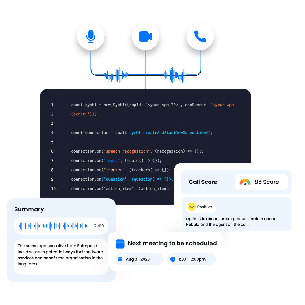 Purpose Built AI for Human Conversations