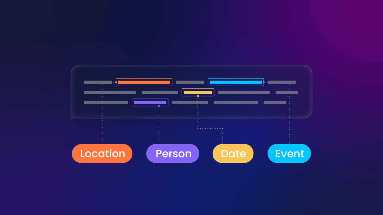 What Is Named Entity Recognition (NER), and What Can You Do with It?